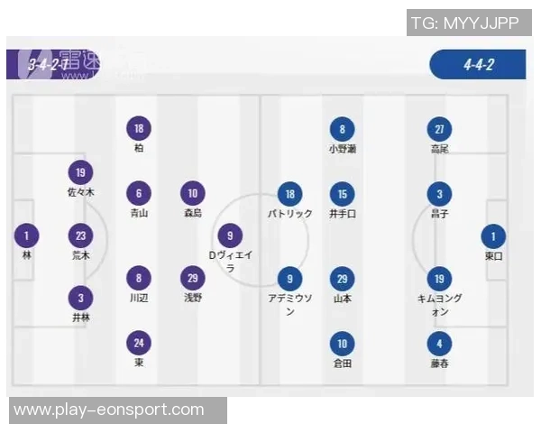 大迫敬介强调对阵巴西队需强化整体配合避免前后场脱节