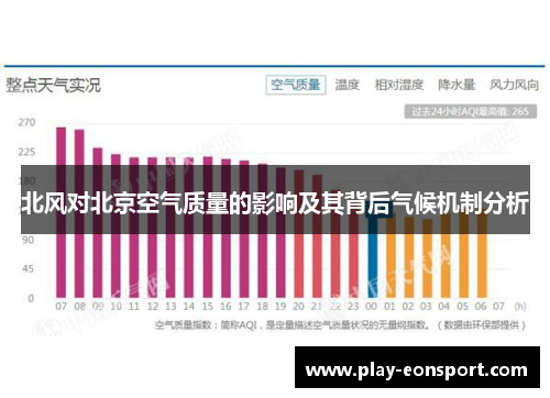 北风对北京空气质量的影响及其背后气候机制分析