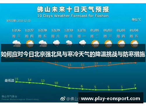 如何应对今日北京强北风与寒冷天气的降温挑战与防寒措施