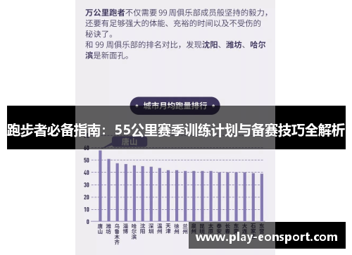 跑步者必备指南:55公里赛季训练计划与备赛技巧全解析 跑步者必备指南:55公里赛季训练计划与备赛技巧全解析