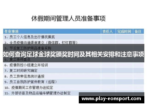 如何查询足球金球奖颁奖时间及其相关安排和注意事项