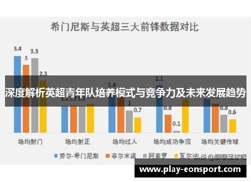 深度解析英超青年队培养模式与竞争力及未来发展趋势 深度解析英超青年队培养模式与竞争力及未来发展趋势